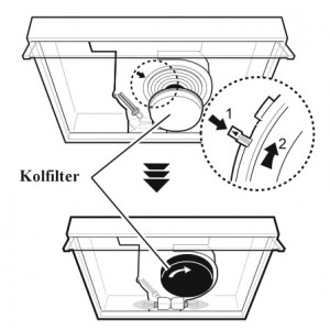 Electrolux TYPE 28 Kolfilter