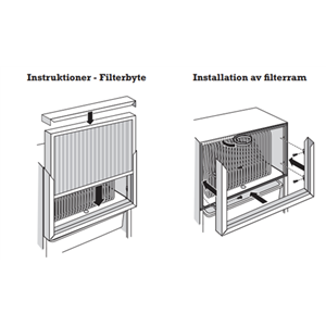 Byta filter i Woods avfuktare