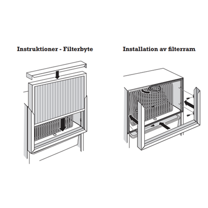 Byta filter i Woods avfuktare