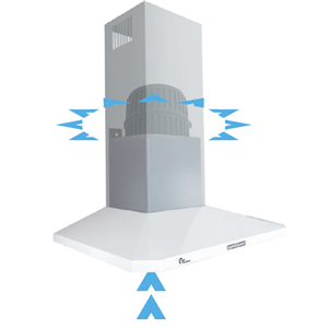 Thermex Mini plasmex filter