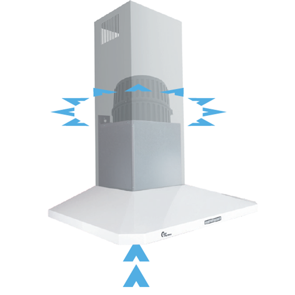 Thermex Mini plasmex filter