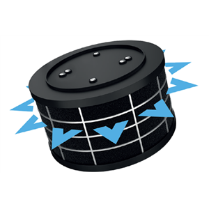 Thermex Plasmex I filter med stos  för alla Thermex-kökskåpor, effektiv luftrening och lång livslängd