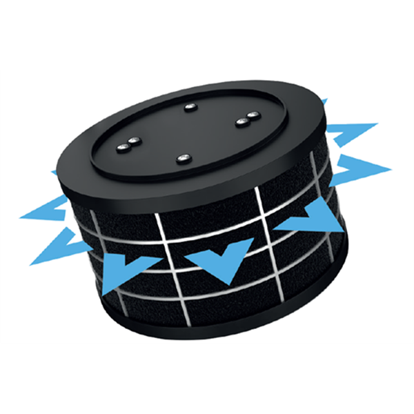 Thermex Plasmex I filter med stos  för alla Thermex-kökskåpor, effektiv luftrening och lång livslängd