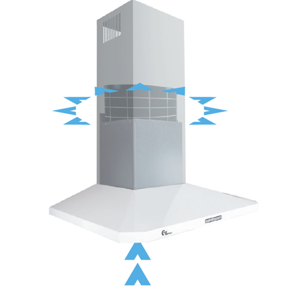 Thermex Plasmex I filter med stos